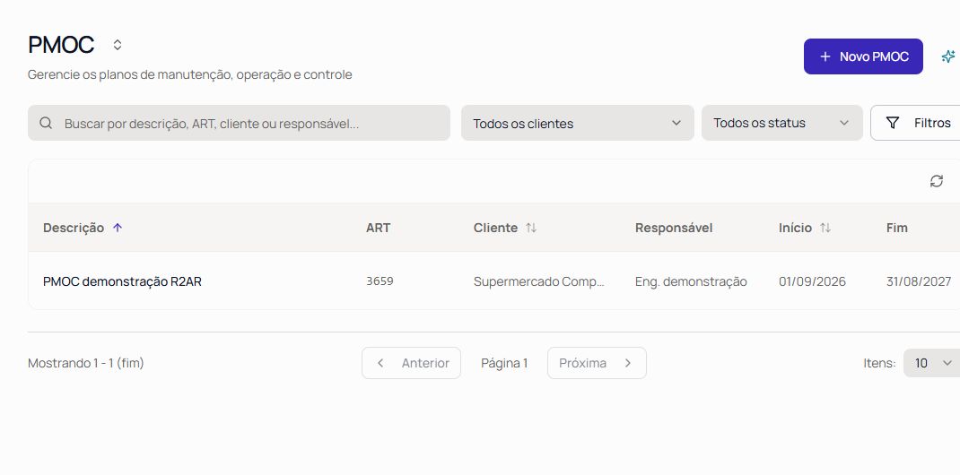 Listagem real de planos PMOC no Ventum com cliente, responsável, período e status